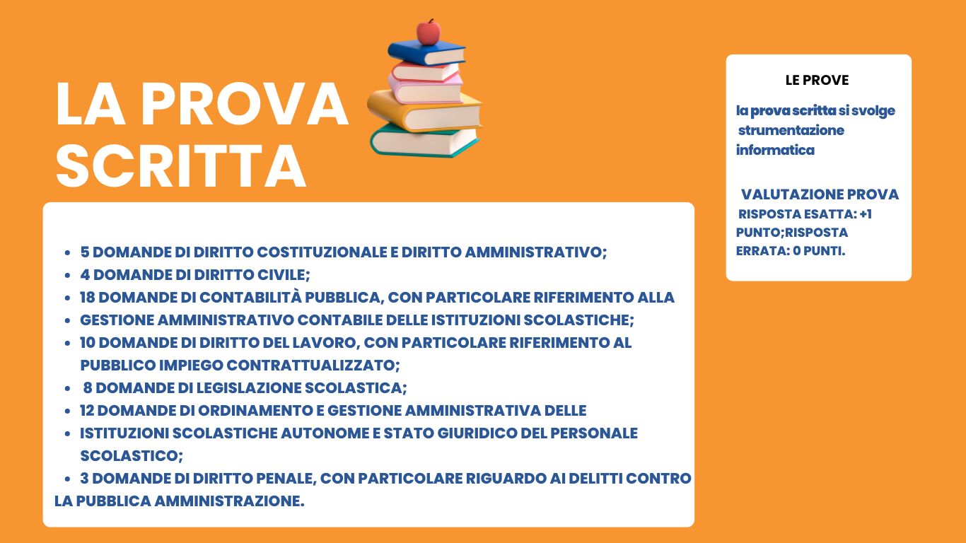 Concorso Dsga Prepariamoci Alla Prova Scritta Associazione DSGA Online Concorso Dsga Prepariamoci Alla Prova Scritta Associazione DSGA Online
